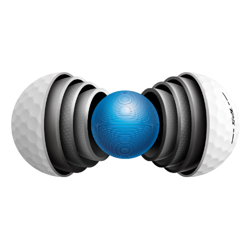TP5 - Logoed